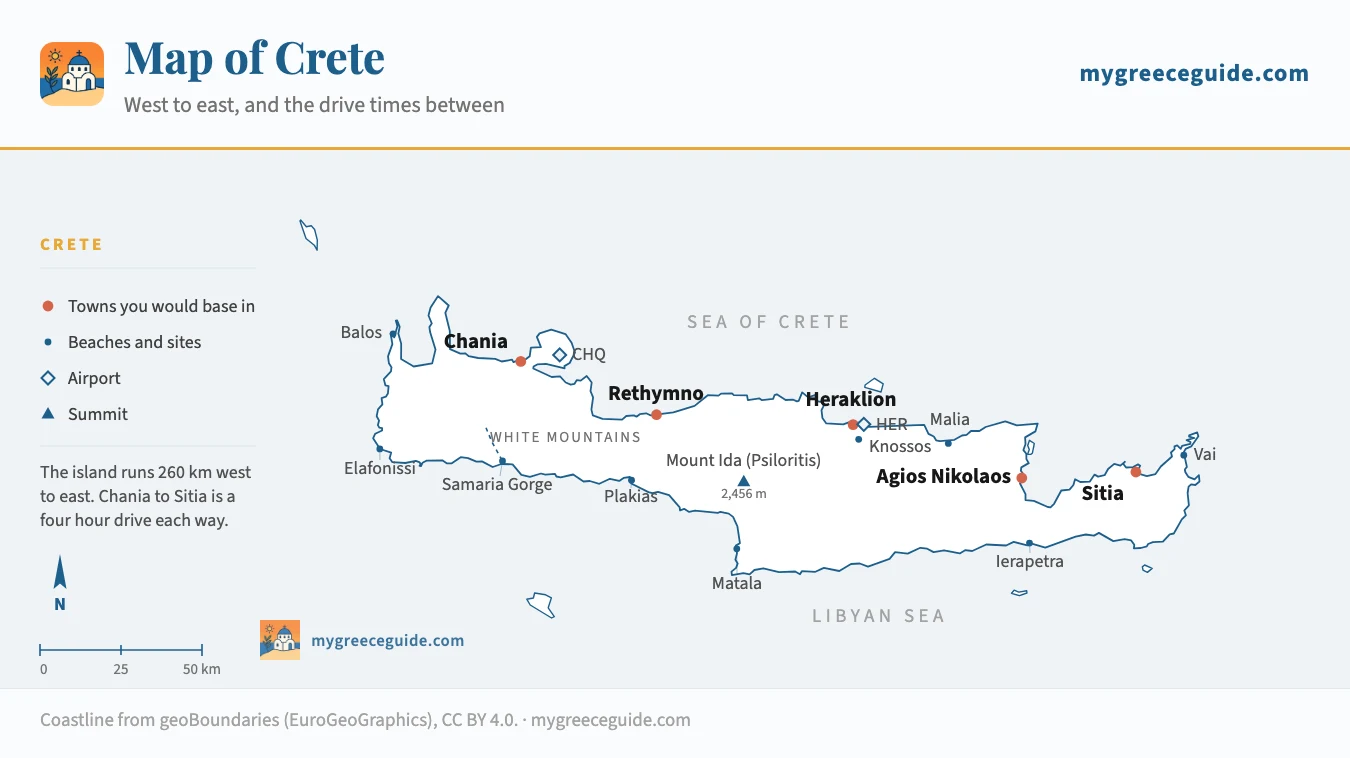 Map of Crete from west to east: Balos and Elafonissi at the western end, Chania and its airport on the north-west coast, the Samaria Gorge in the White Mountains, Rethymno halfway along the north coast, Heraklion, its airport and Knossos in the centre, Matala on the south coast, Agios Nikolaos and Ierapetra in the east, and Sitia and Vai at the far eastern tip.