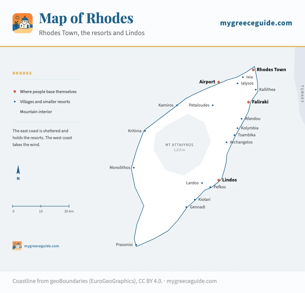 Map of Rhodes showing Rhodes Town and the airport in the north, Faliraki on the north-east coast, Lindos and Pefkos two thirds down the east coast, Kiotari and Gennadi in the south-east, Prasonisi at the southern tip, and Monolithos and Kritinia on the west coast.