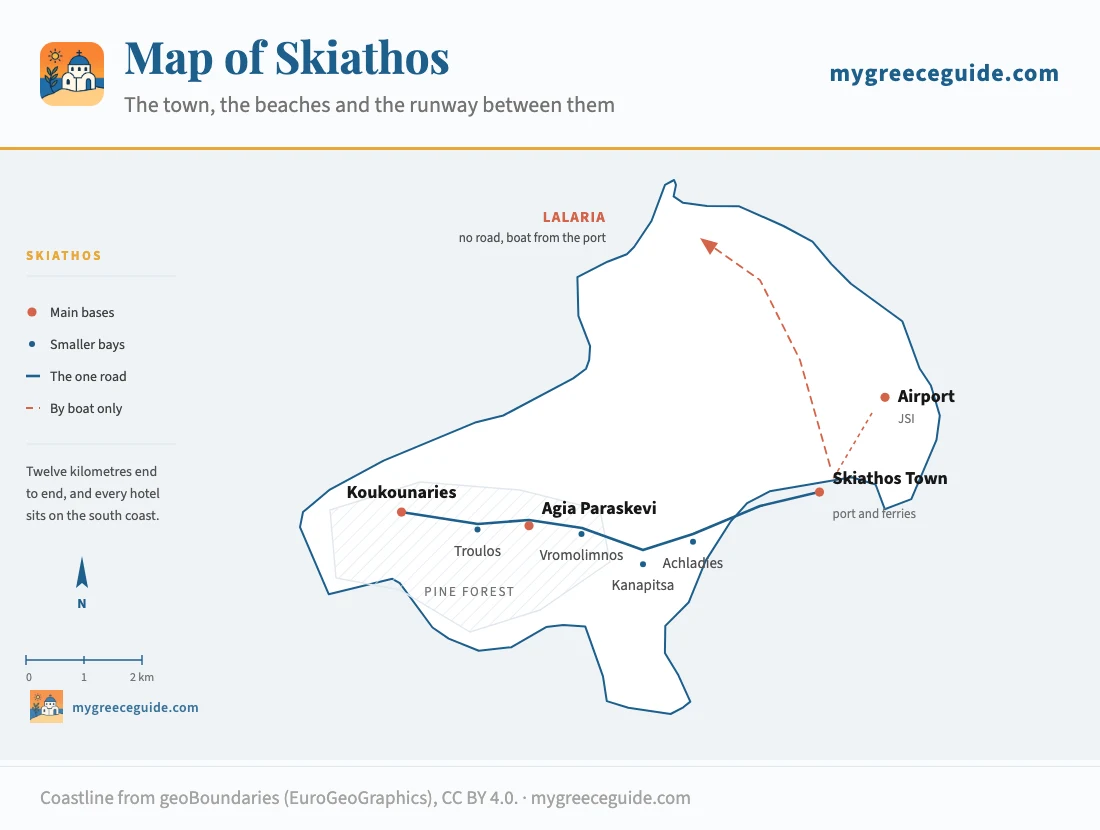 Map of Skiathos showing Skiathos Town and its port at the eastern end of the island with the airport immediately north of it, the resorts of Achladies, Kanapitsa, Vromolimnos, Agia Paraskevi and Troulos strung along the south coast, Koukounaries at the south-western tip, and the roadless north coast where Lalaria is reached only by boat.